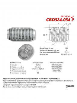 Гофра глушителя 76мм Interlock с кольцевой оплеткой, нержавеющая сталь
