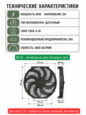 Вентилятор 10" 80W, (25см), сабли лопасти