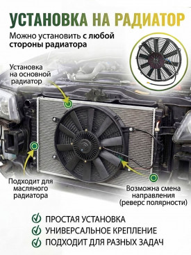 Вентилятор 14" 120W, (35см), прямые лопасти