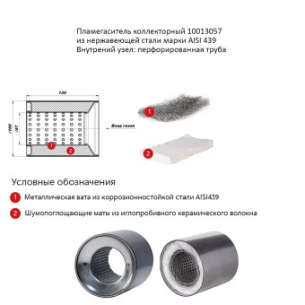 Пламегаситель вместо катализатора коллекторный D100мм, перфорированный